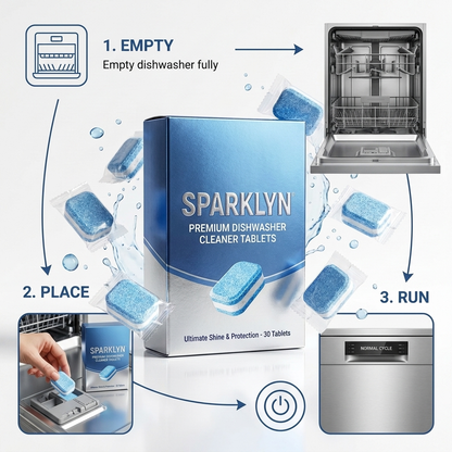 Sparklyn - Dishwasher Cleaner Tablets